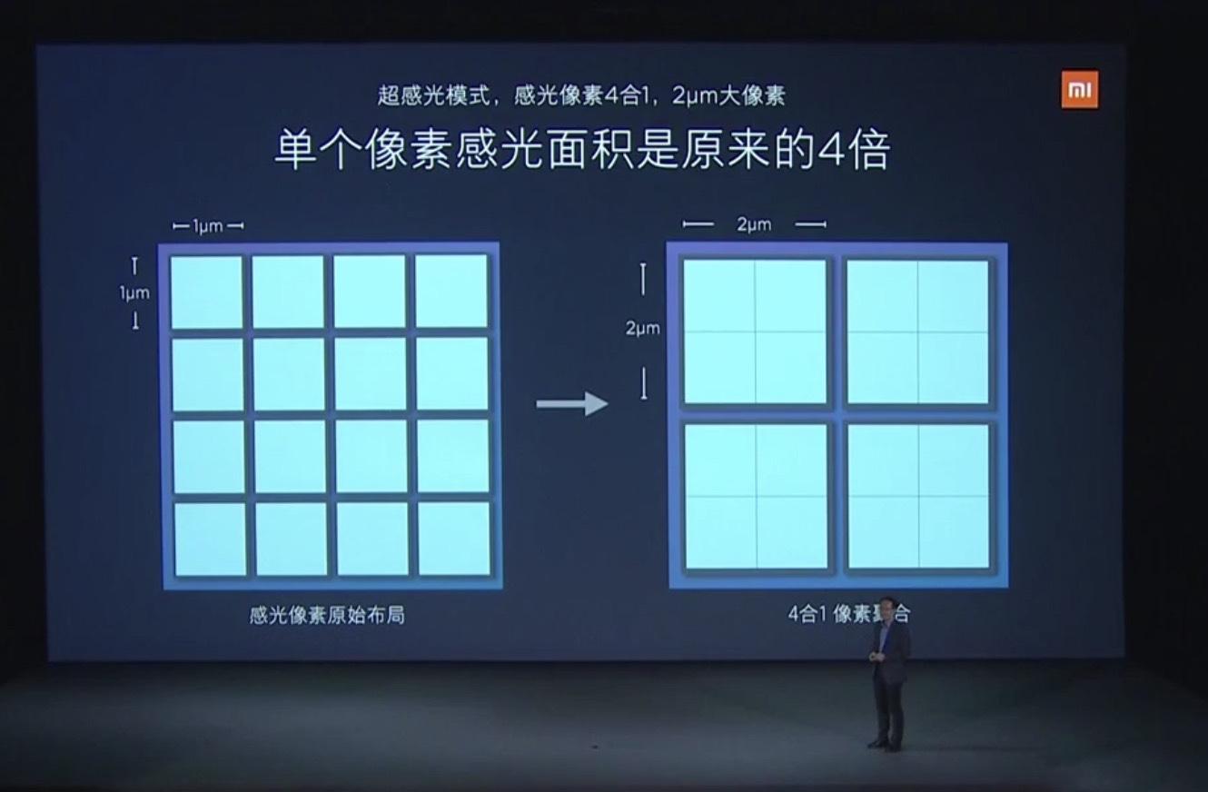 即将发售的小米6x是多大屏,骁龙660的手机小米6x怎么样