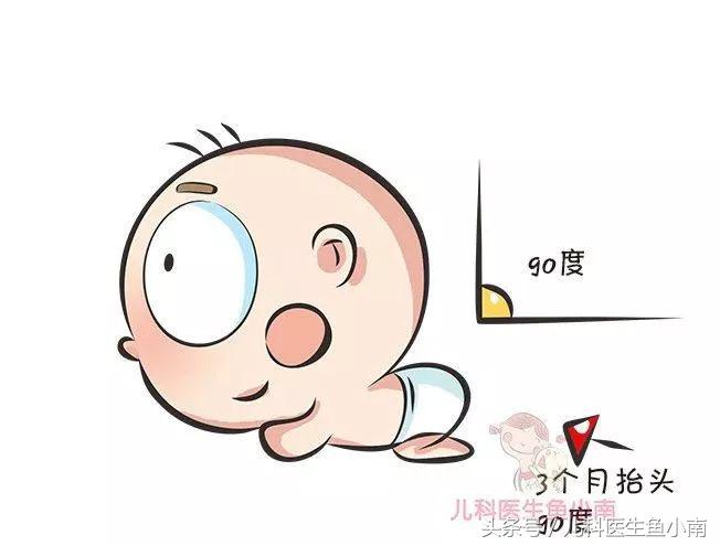 你家宝宝身高达标吗,你家宝宝有多高了