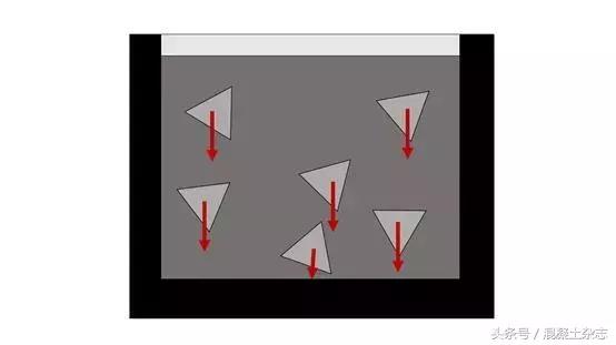 混凝土强度怎么加强,混凝土抗压强度计算公式步骤