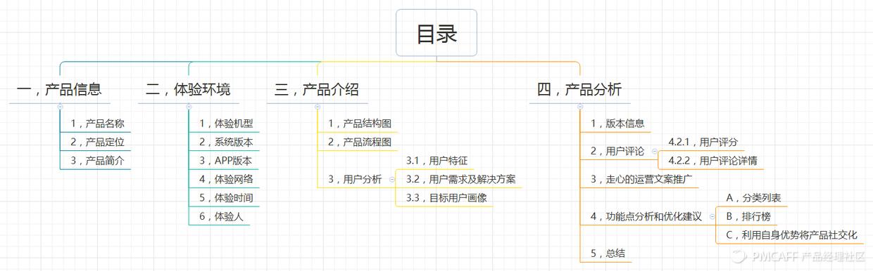 荔枝fm东北电台,电台荔枝fm