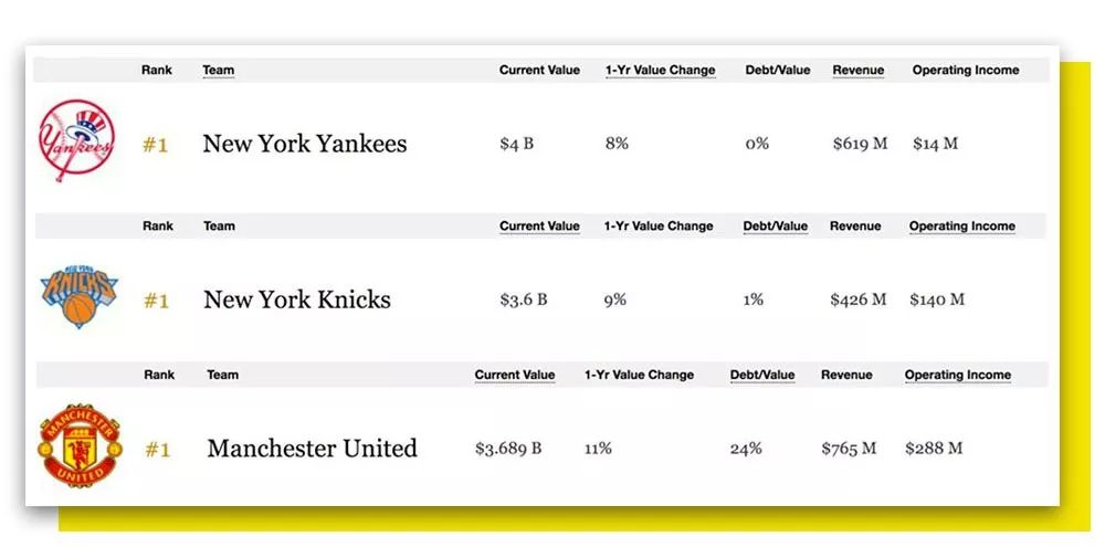 ny洋基队帽子,洋基队帽子都是ny吗