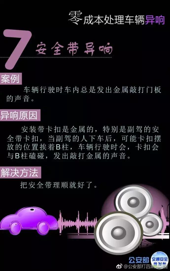 收藏备用！零成本处理车辆异响