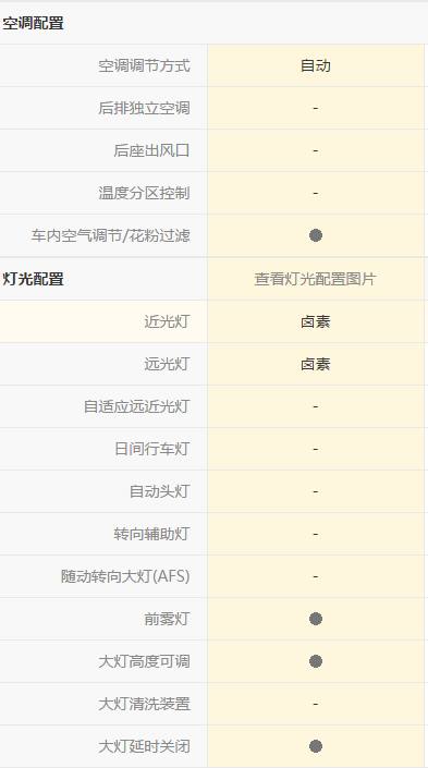 劲炫asx16款驾驶视频,劲炫asx的优点与缺点