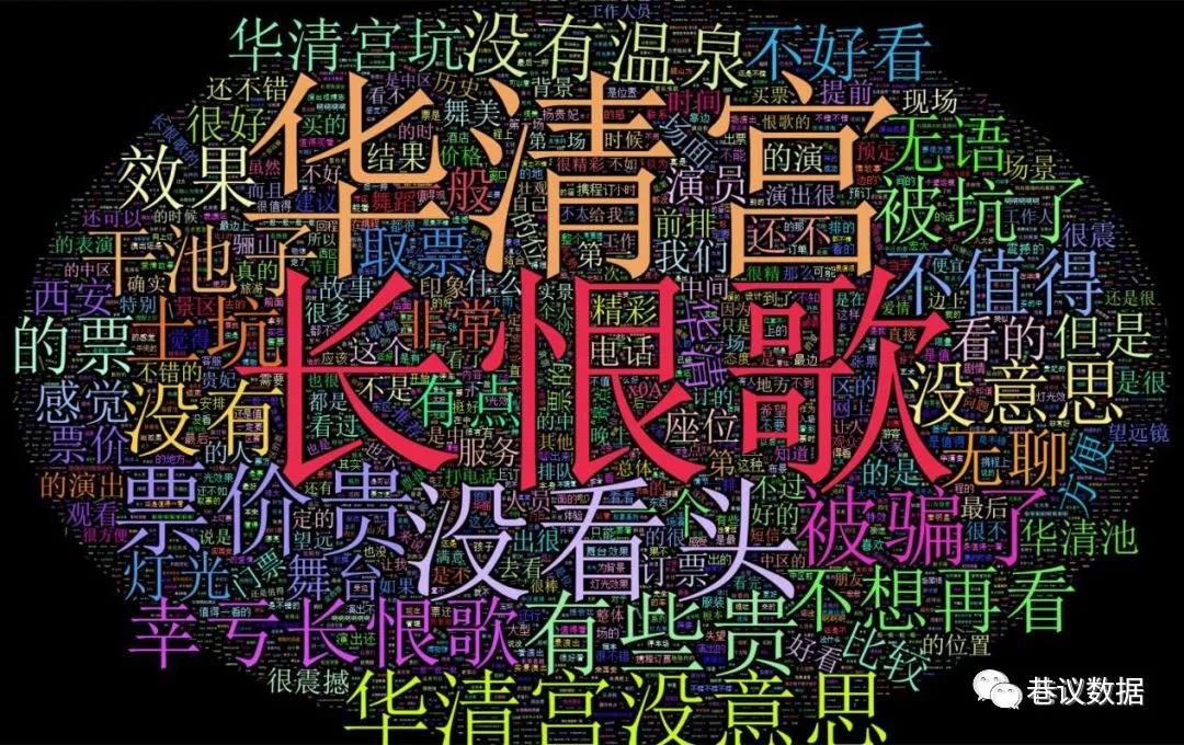 网友评价：如果不看《长恨歌》死都不去华清宫