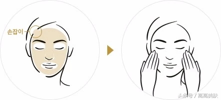 ahc三代玻尿酸面膜测评,ahc玻尿酸面膜和药丸哪个好用