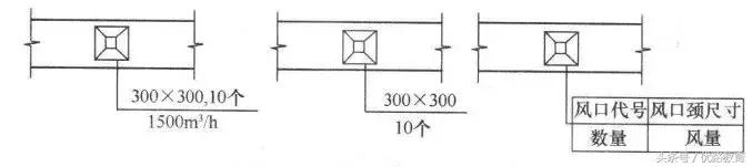 给排水消防cad图例符号与画法,cad消防给排水管道系统图怎么画
