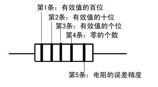 充电电阻在电路中的作用,电阻在电路中的作用视频讲解