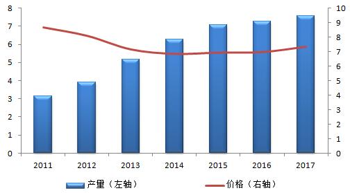 寮鸿姱涔嬫ⅵ瀹屾暣瑙嗛,寮鸿姱涔嬫ⅵ鍏ㄩ泦瑙嗛