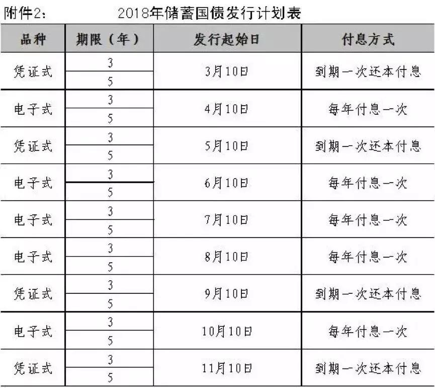 在哪买理财产品好安全收益高,国内靠谱的理财产品