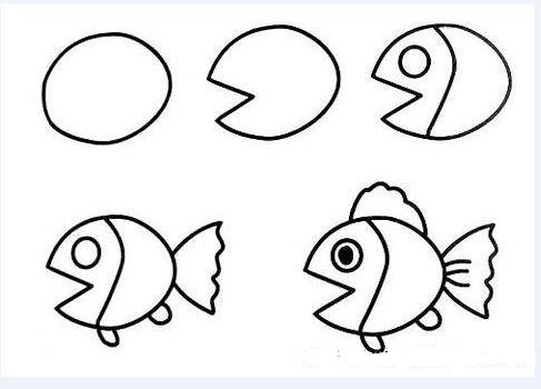 简笔画入门零基础教程视频,成人简笔画美术零基础培训