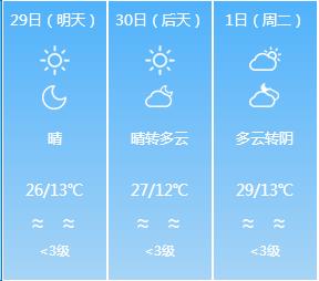五一游玩小短文一年级,五一游玩的小短文50字