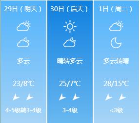五一出游小短文,五一放假能在疆内游玩吗