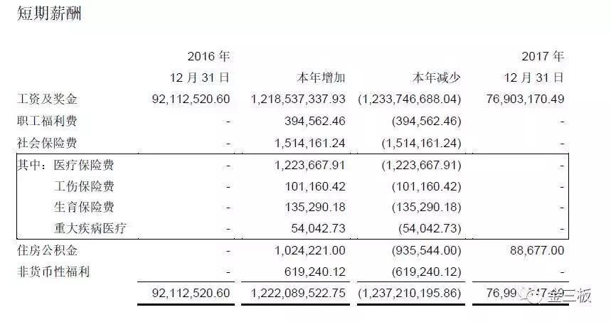 骞垮窞鎭掑ぇ娣樺疂鑲＄エ2018,骞垮窞鎭掑ぇ娣樺疂鑲＄エ