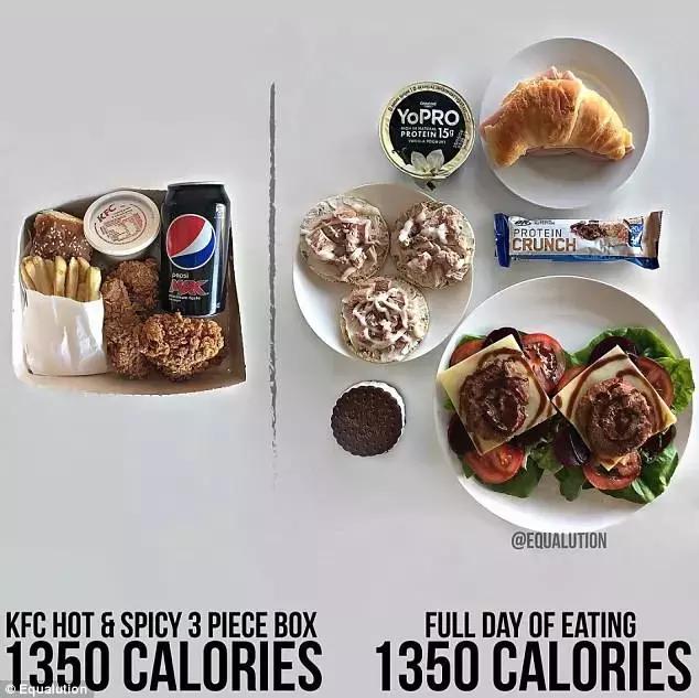 来澳大利亚变胖,来澳洲以后才知道什么叫苗条