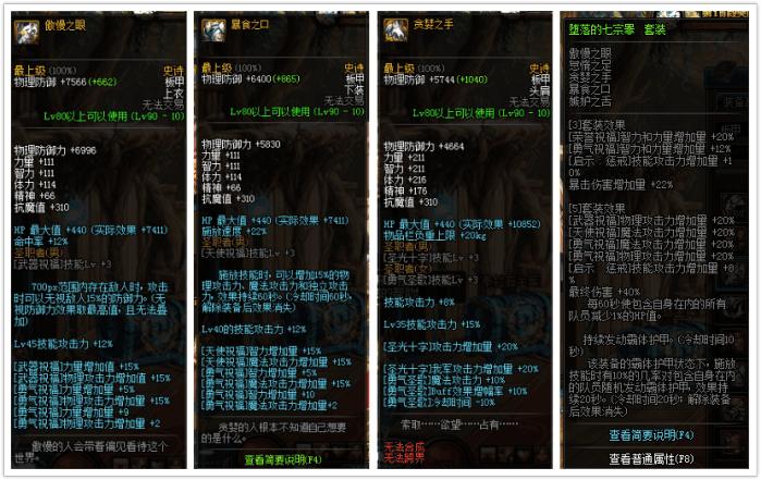 地下城与勇士90b套排名,地下城与勇士90b