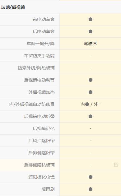 比亚迪s6的各项功能与使用,比亚迪s6驾驶视频教程