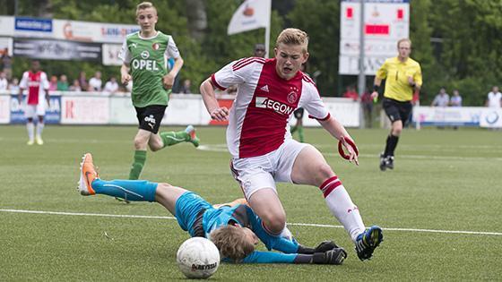 fifa19生涯模式会被招入国家队吗,fifa19生涯模式有尽头吗