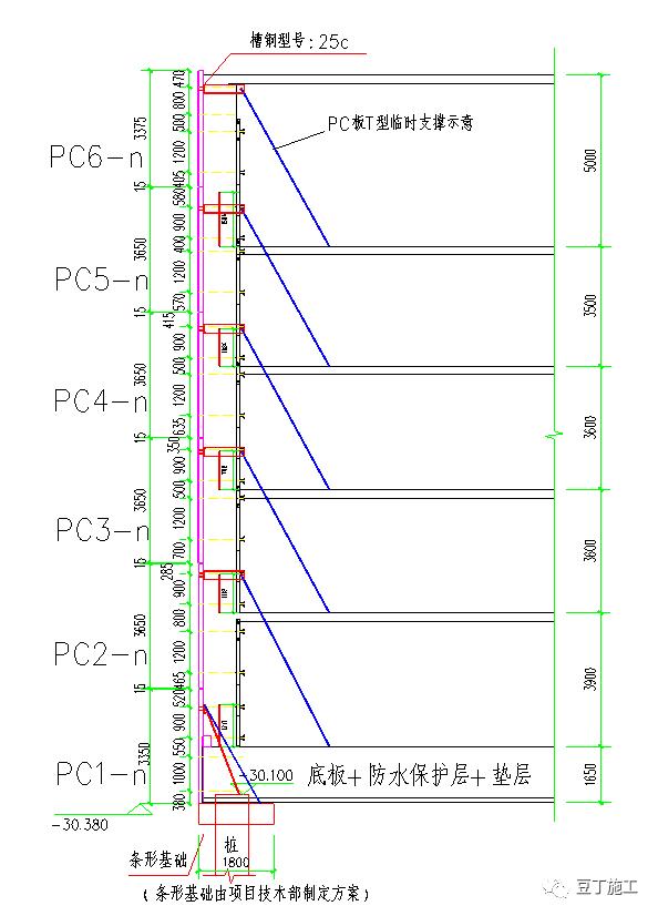 地下室高度不足2米怎么设计,20平地下室2米高怎样利用