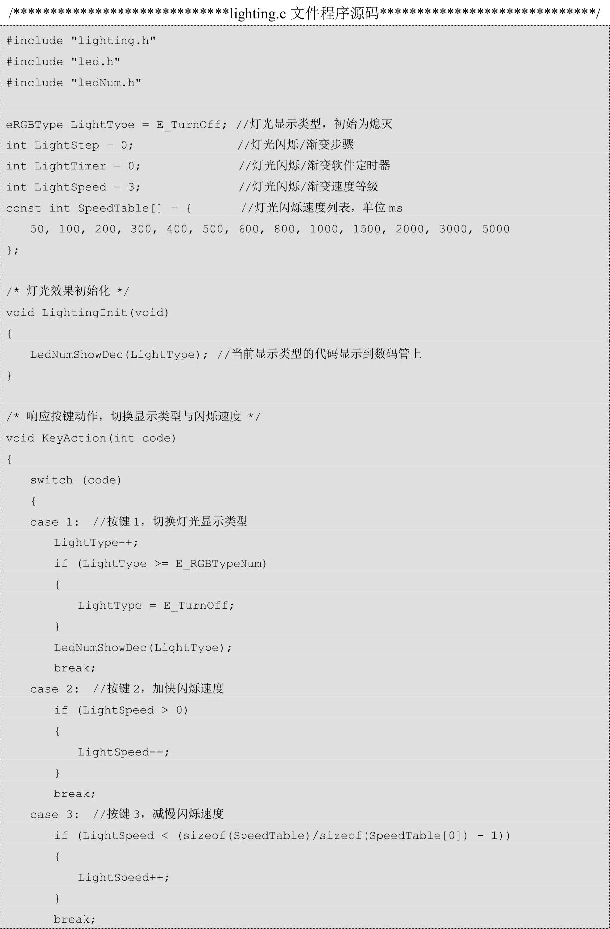 基于stm32的rgb三色灯系统设计,stm32智能灯光代码