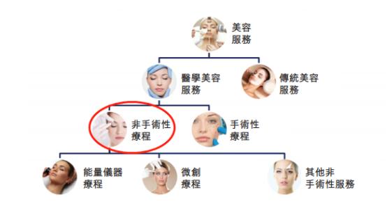 英格蜜儿怎么这么贵,英格蜜儿美容院加盟