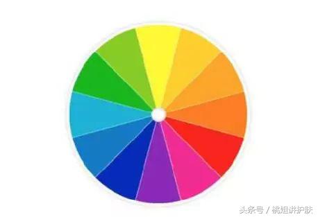 大牌口红试色最新,大牌口红测评视频