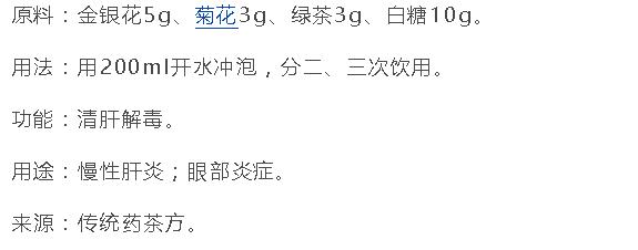 清热去火茶煲什么汤喝最好,清热去火祛痘的茶有哪些呢