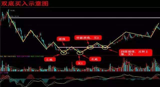 股市大跌股民心声,股民总结股市暴跌原因