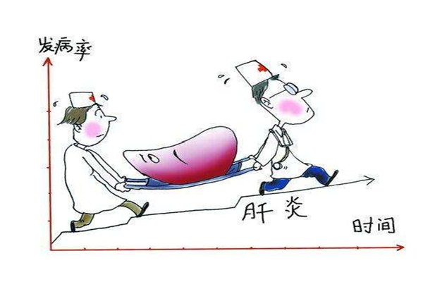 吸了有乙肝给的烟会传染吗,吸多了甲醛会得肝癌吗