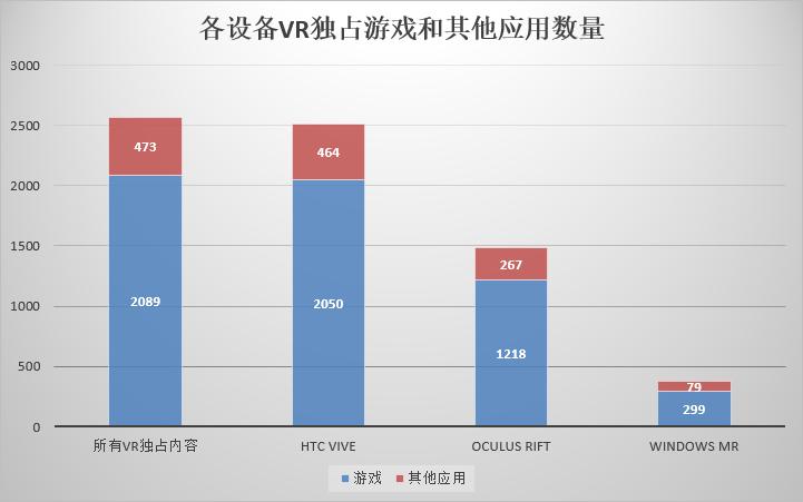 vrvivepro,vivevrpro娴嬭瘎