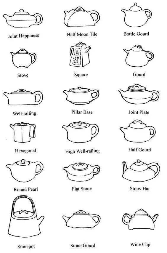 有了这些画画教程，这一年都不用买资料了