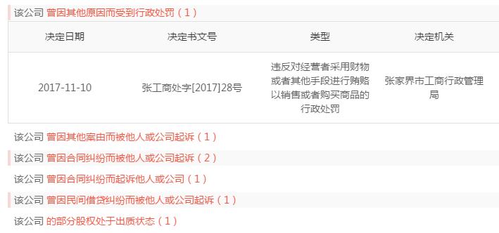 湖湘贷大股东与“连号”发标公司合作疑似自融资金流向何处？