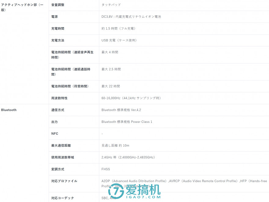 真无线蓝牙耳机aptx高音质,真无线主动降噪蓝牙耳机索尼