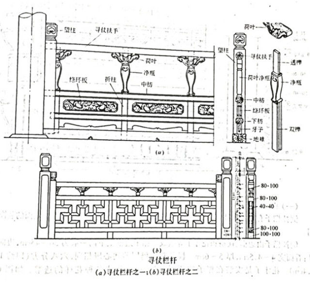 园林景观工程造价比例,园林工程造价和一般工程造价单价