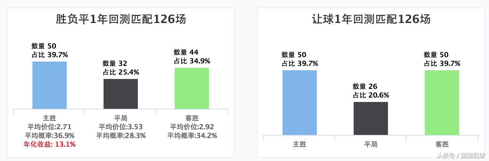瑞典超级联赛直播马尔默vs天狼星,瑞典天狼星战况