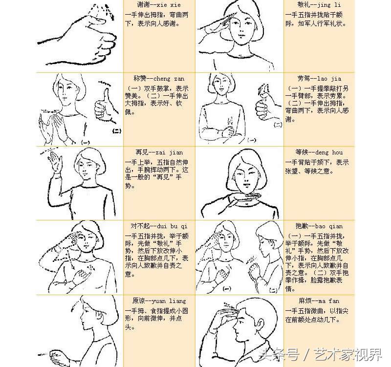 手语一只手100个手势图解,各种手语手势