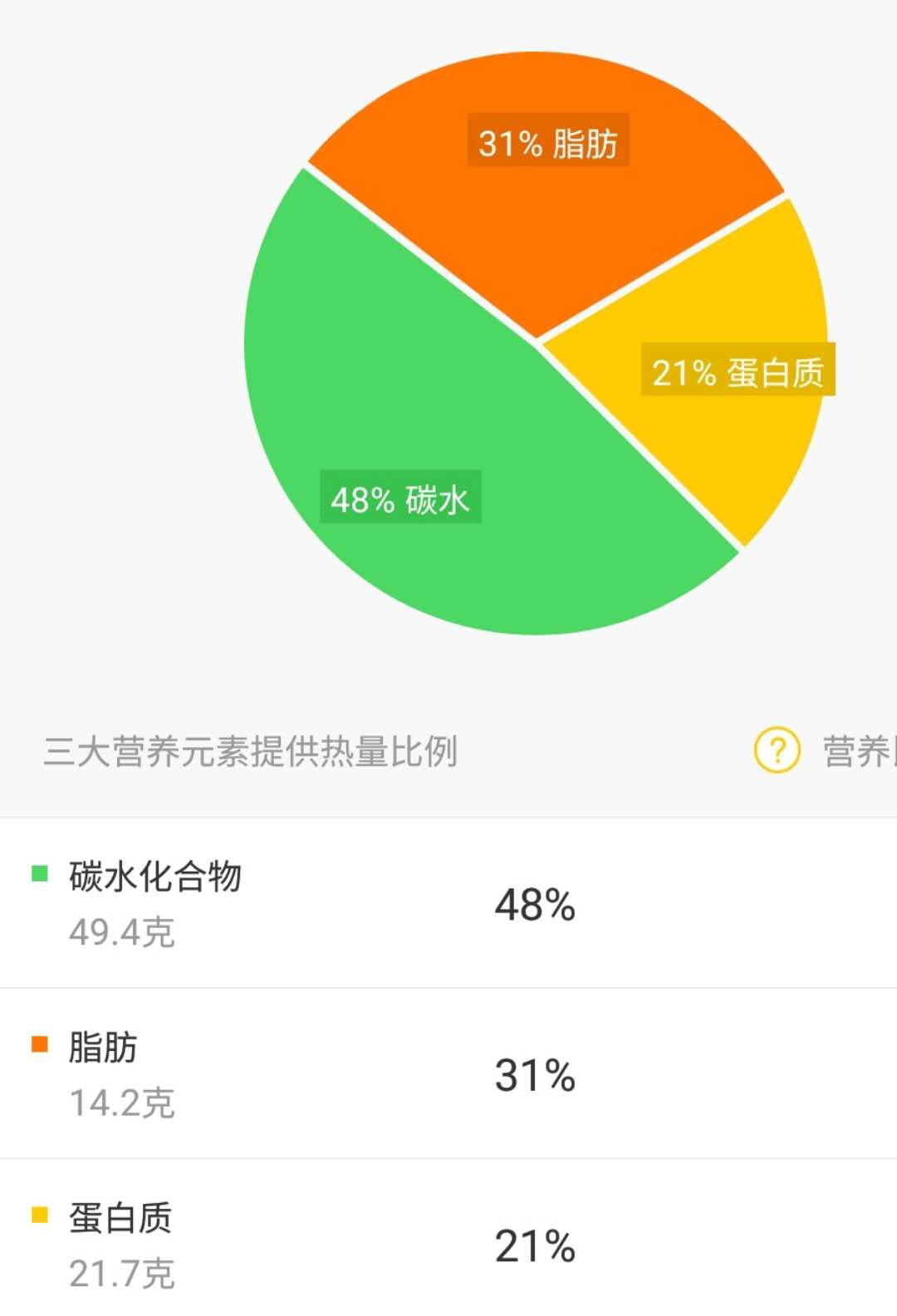 少量食用鱼翅会汞中毒吗,鱼翅导致汞中毒