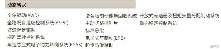 捷豹i-pace门槛,捷豹i-pace功能讲解