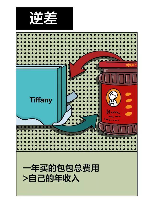 说好聊八卦买包包,她们却偷偷开始学金融?