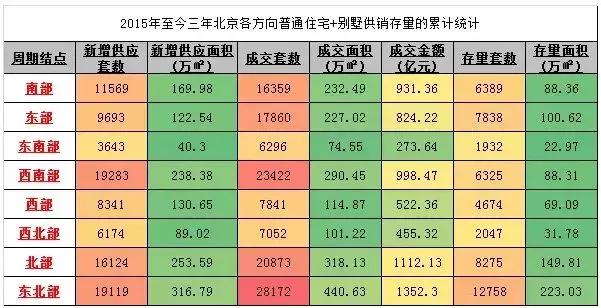 西山脚下滇池边别墅,西山脚下卖不出去的别墅