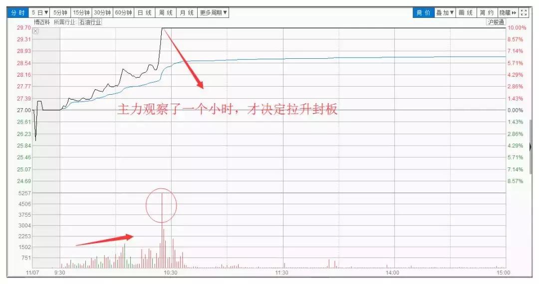 引爆a股下一个风口,引爆A股的Sora到底是啥