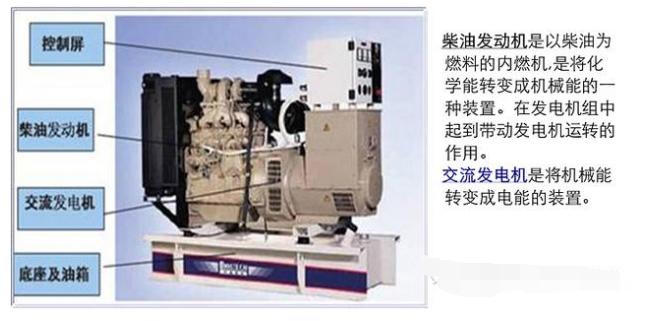 高压柜馈线柜由哪些组成,高压配电系统进线柜图示讲解