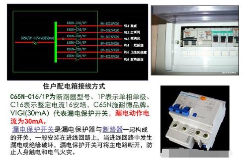 高压柜馈线柜由哪些组成,高压配电系统进线柜图示讲解