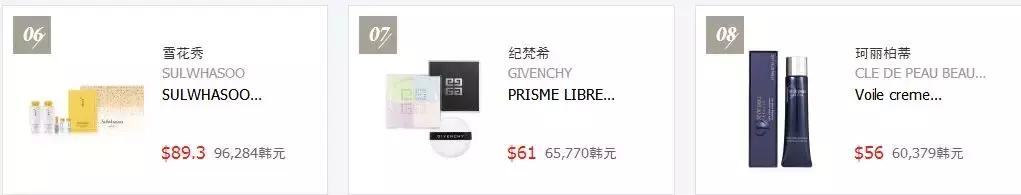 免税店十大畅销酒,免税店十大热门精华