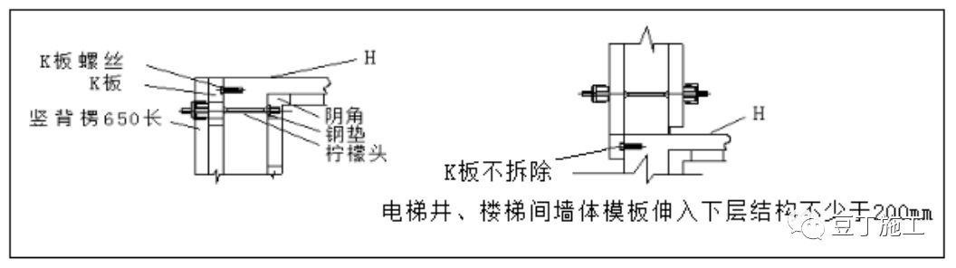 铝合金建筑模板施工工艺详解,铝合金模板框架柱施工工艺动画