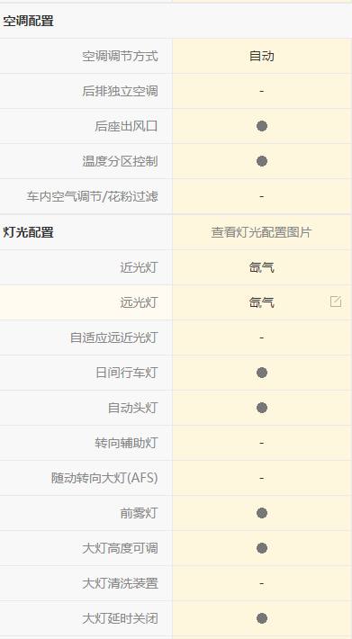 标致3008最致命的5大缺点,标致3008驾驶感受