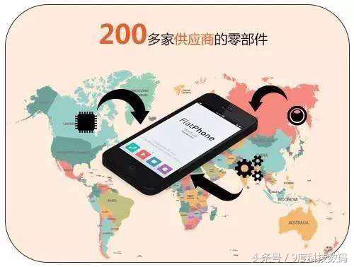 国行iphone与非国行哪个好,美版iphone比国行iphone质量好吗