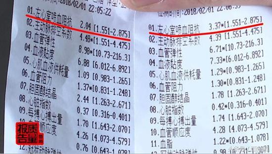 假神药被曝光,假医生卖保健品被老奶奶识破结局