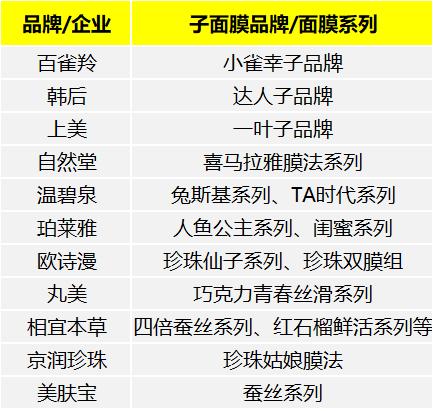 面不改色心不跳,面不改色的想你
