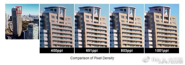 科技日报公知,今日科技日报