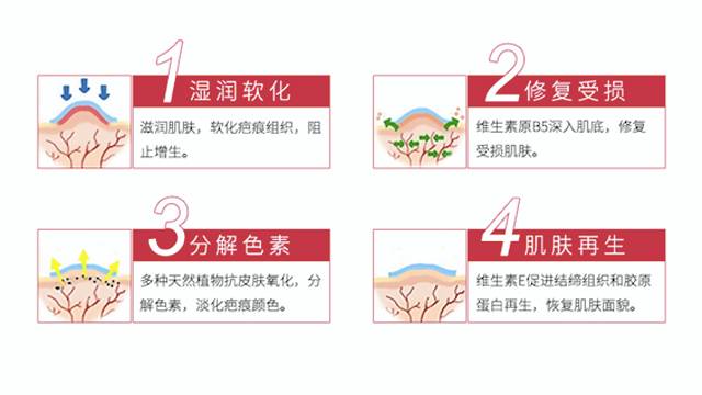 拼团｜抹了它，痘印、疤痕全都慢慢消失了